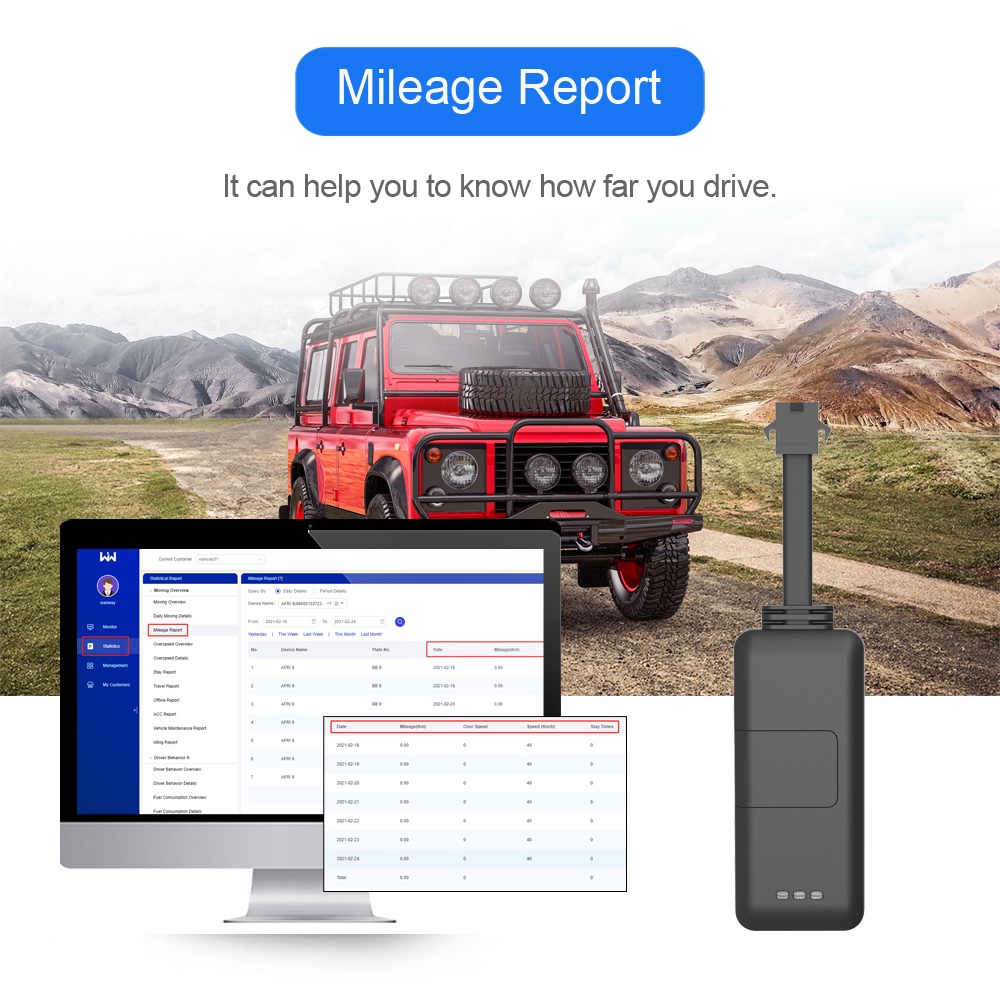 GPS Tracker Oneway EV02 Nazara Online Shop